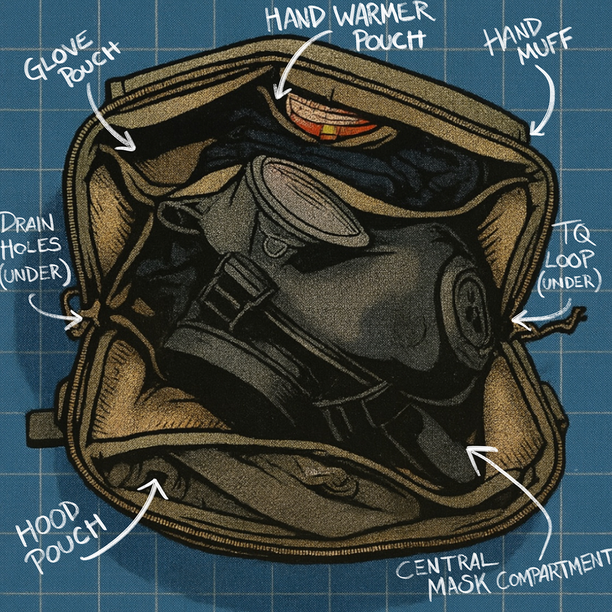 ZB Utility Muff
